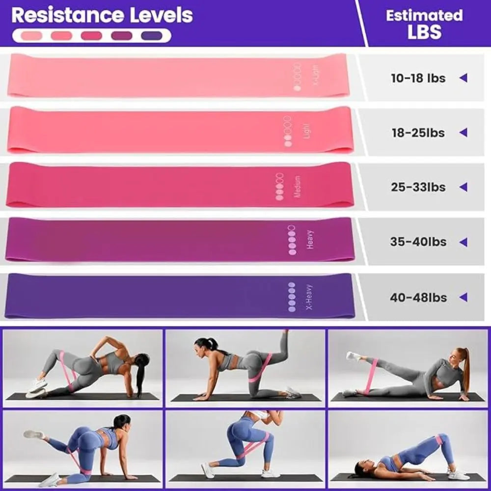 13Pcs/Set Portable Pilates Ball Set Body Shaping Professional Pilates Equipment Kit Improve Health Weight Loss Resistance Bands